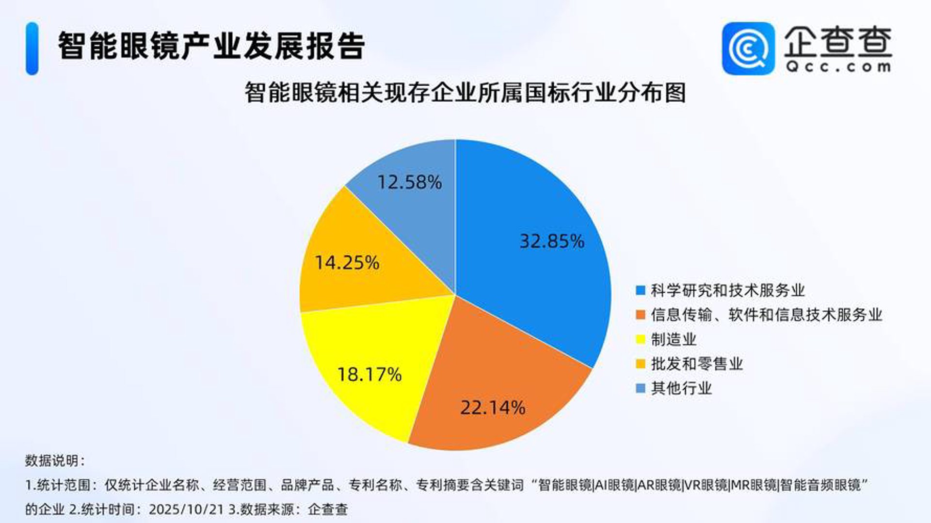 海福星智能